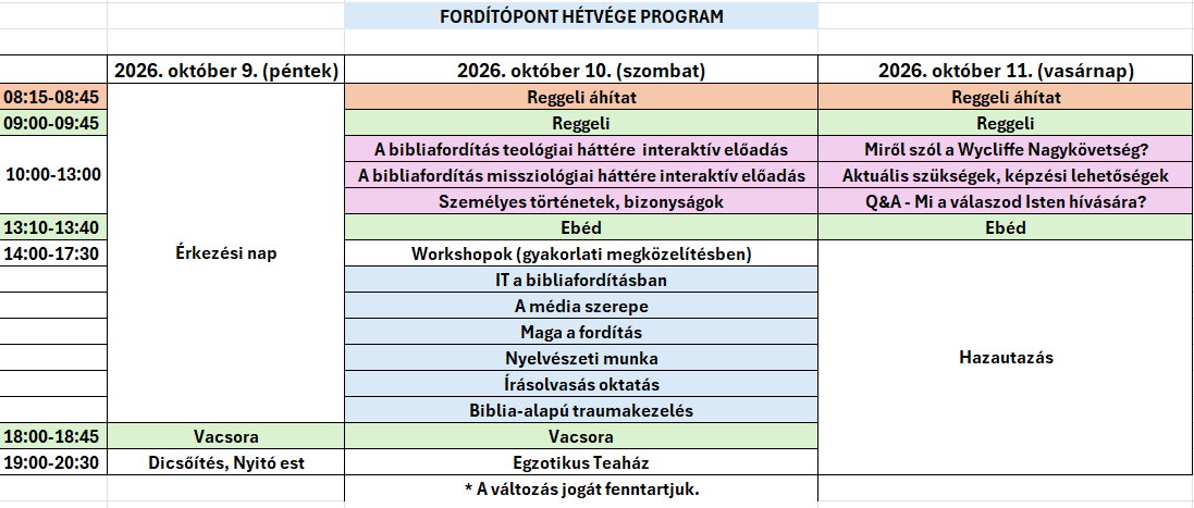 ForditoPont_program